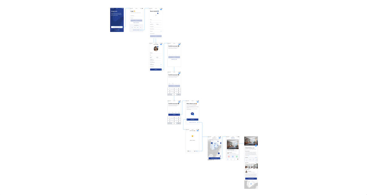 Create user flows in Sketch