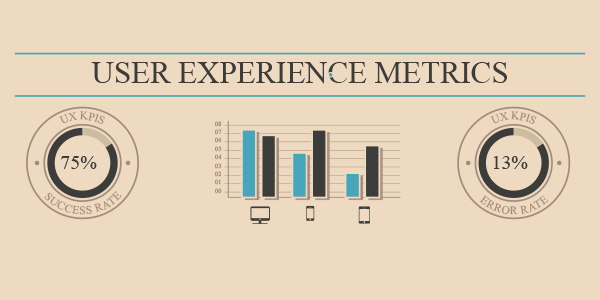 UX METRICS