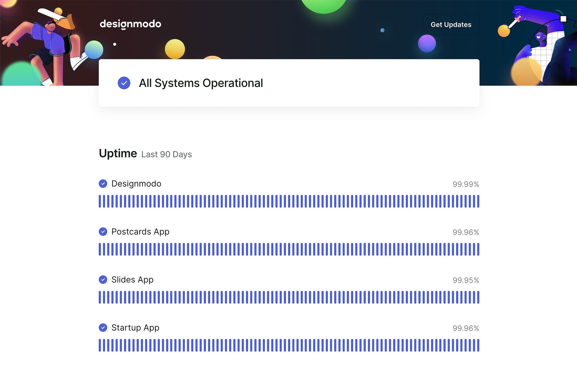 How to Build Public & Private Status Pages for Websites