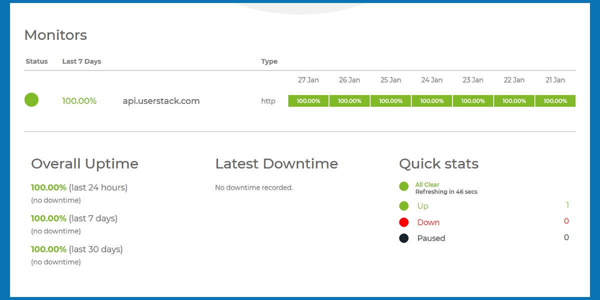 Improving the UX with Userstack API